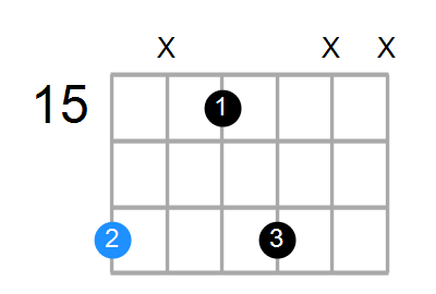 Amb6 Chord